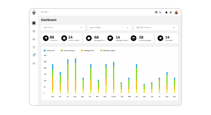 Badgr dashboard showing campaign KPIs and weekly activity chart